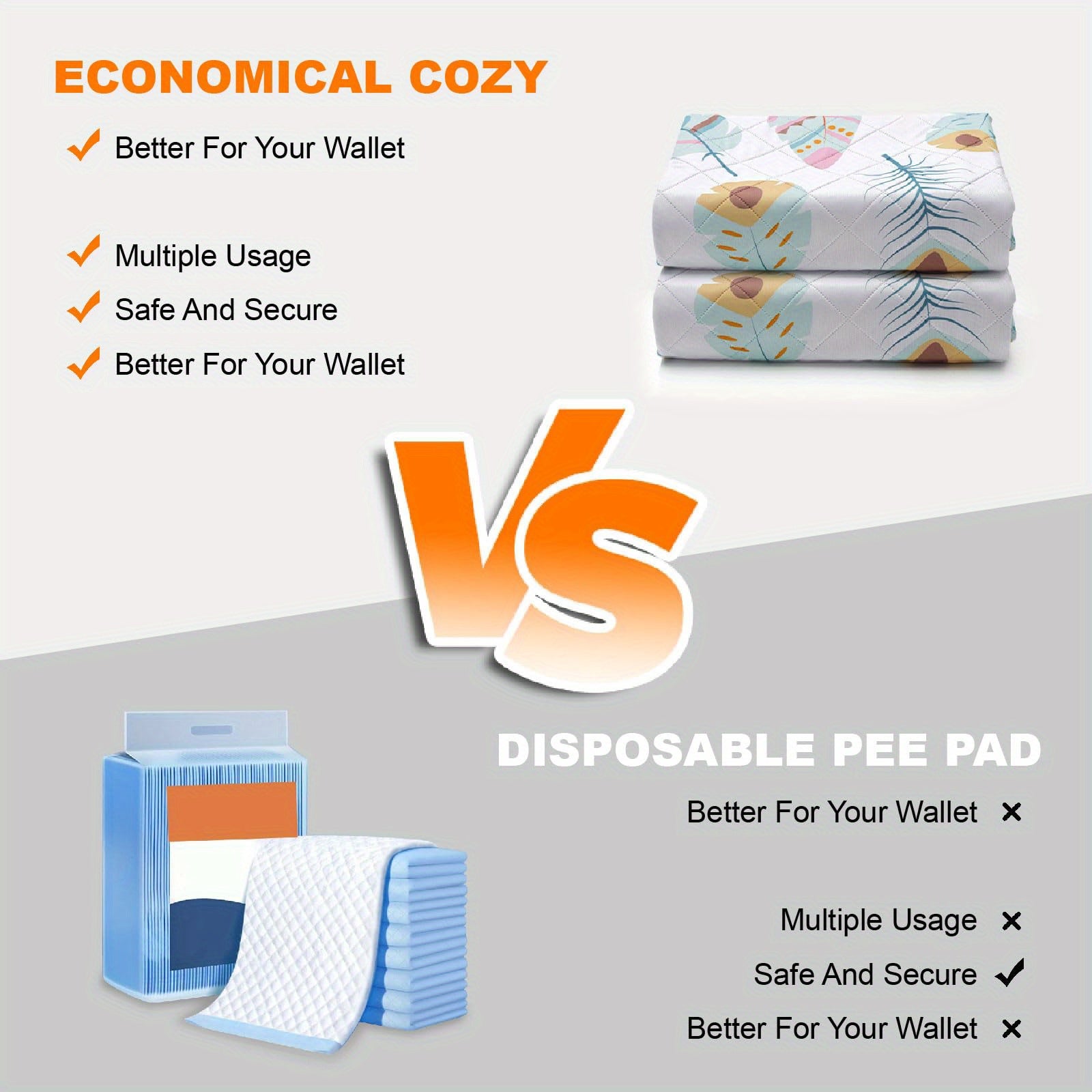 2 Pack Washable Pee Pads For Dogs, Ultra-Absorbent And Leak-Proof Whelping Pads, Non-Slip Reusable Puppy Pads, Waterproof Puppy Training Pads For Playpen, Crate, Housebreak, Bed, Pet Supplies, Machine Washable/Hand Washable