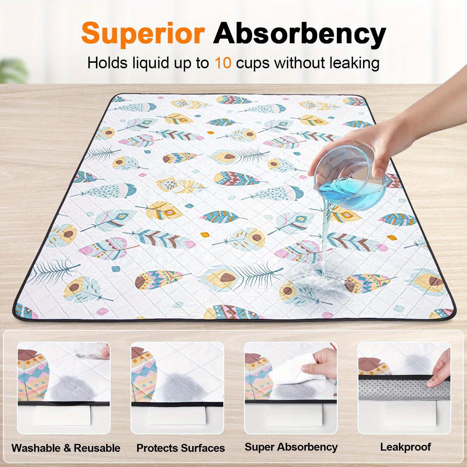 2 Pack Washable Pee Pads For Dogs, Ultra-Absorbent And Leak-Proof Whelping Pads, Non-Slip Reusable Puppy Pads, Waterproof Puppy Training Pads For Playpen, Crate, Housebreak, Bed, Pet Supplies, Machine Washable/Hand Washable