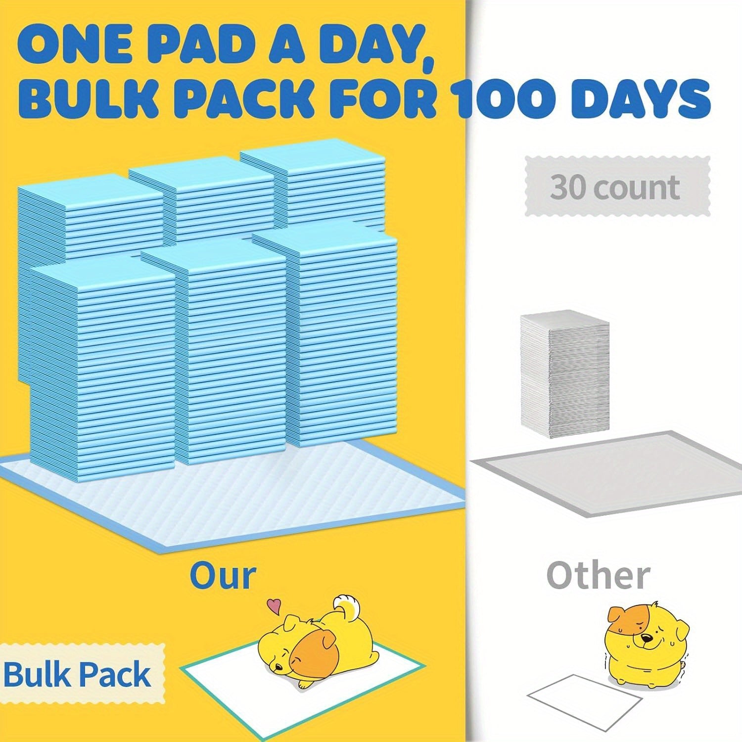 400-100pcs 24" X 24" Extra Large Super Absorbent Dog Urine Pad - Leak-proof, Odor-proof, Disposable Pet Urine Pad, Convenient For Training And Accidents - Perfect For Dogs, Puppies, Cats, Different Pet Urine Pads, Pet Supplie