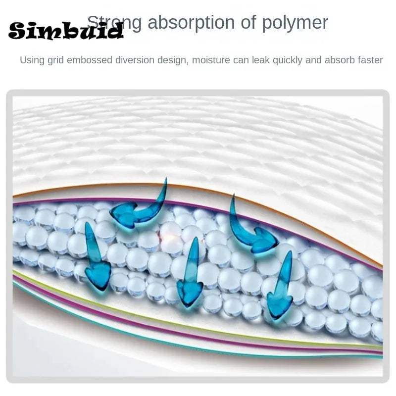 Super Absorbent Pet Diaper Dog Training Pee Pads Disposable Healthy Nappy Mat For Cats Dog Quick-dry