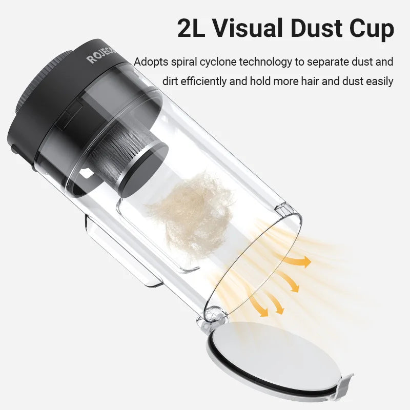 ROJECO Pet Multifunction Grooming Vacuum Kit 5-IN-1 Smart Touch Portable Household Pet Vacuum Cleaner for Cat Dog Hair Groomer