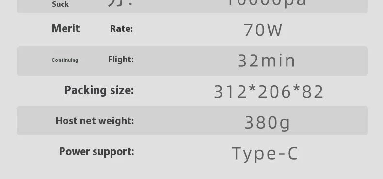 Cat Grooming Vacuum 5Brushes Pet Grooming Kit with 0.3L Hair Dust Cup Dog Vacuum Cleaner for Pets Cats Dogs Hair Vacuum Cleaner