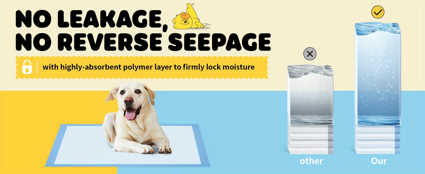 400-100pcs 24" X 24" Extra Large Super Absorbent Dog Urine Pad - Leak-proof, Odor-proof, Disposable Pet Urine Pad, Convenient For Training And Accidents - Perfect For Dogs, Puppies, Cats, Different Pet Urine Pads, Pet Supplie